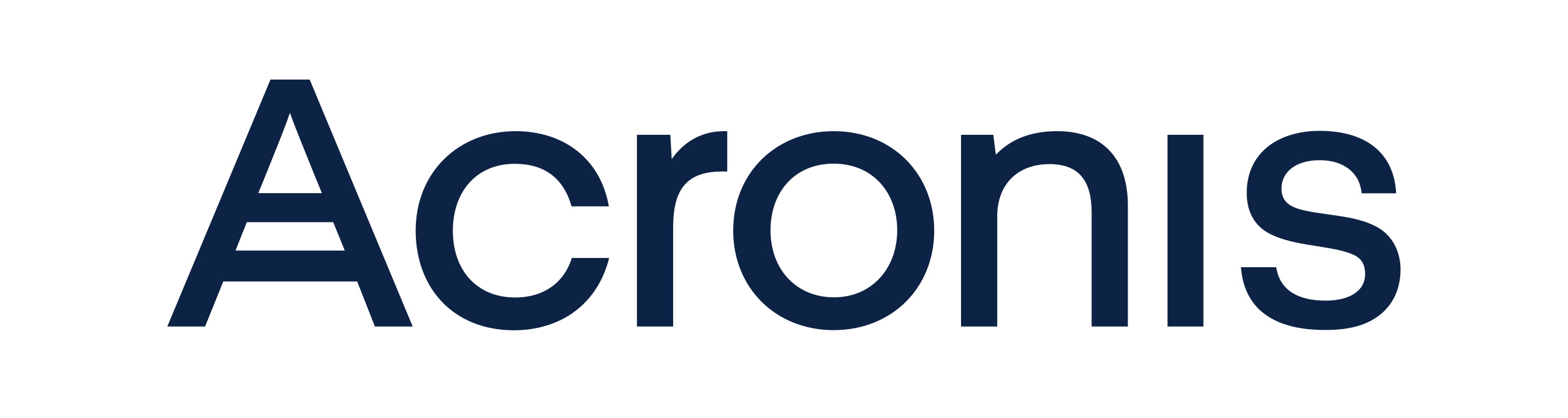 Acronis